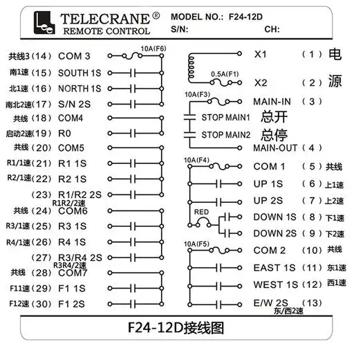 f24-12d/12s遥控器 起重机行车遥控器工业无线遥控器双速