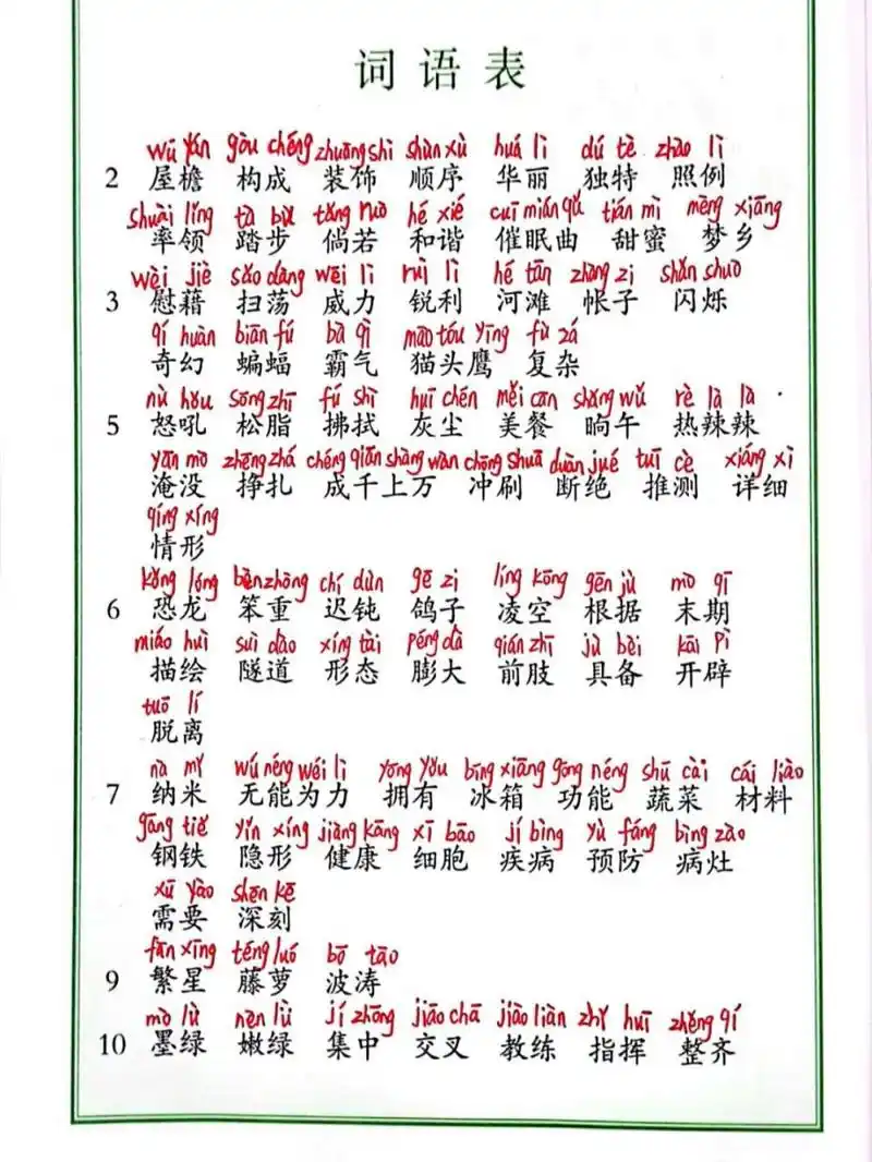 四年级语文下册词语表注拼音 开学啦7015#小学语文怎么学# #小学