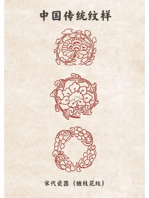 中国传统纹样 #缠枝花纹
