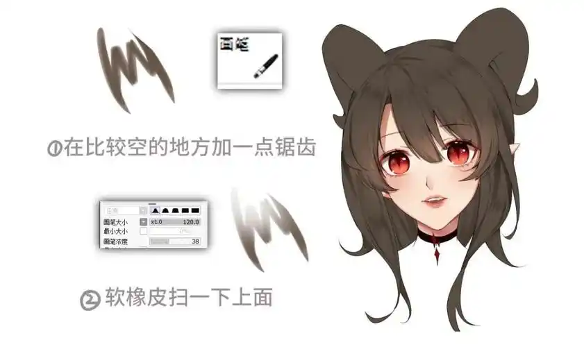 赛璐璐画法流程基本如下(兔子老师教程):1.