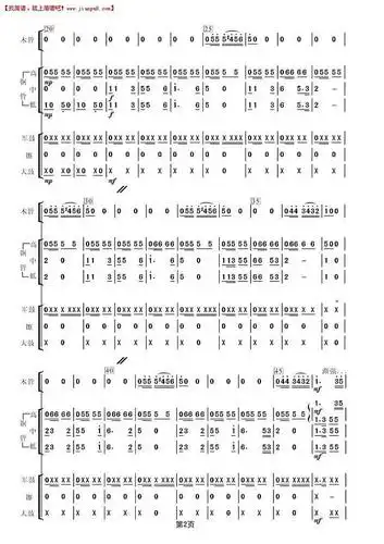 《《中国人民解放军进行曲》军乐队总谱》简谱