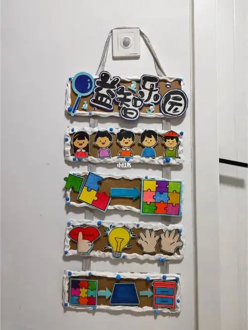 幼儿园环创  #幼儿园益智区  #区域规则牌