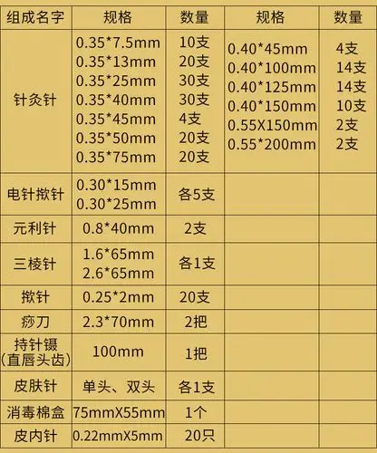 华佗牌中号zbx-2针灸器械包中医针灸针毫针圆利针揿针便携套装盒