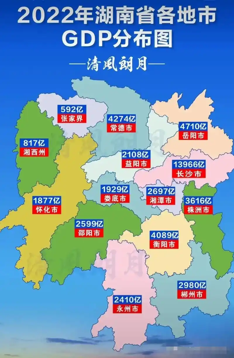 民强地产·5月前做为怀化的您,知道我们的城市:有多少县吗? 有多少人?