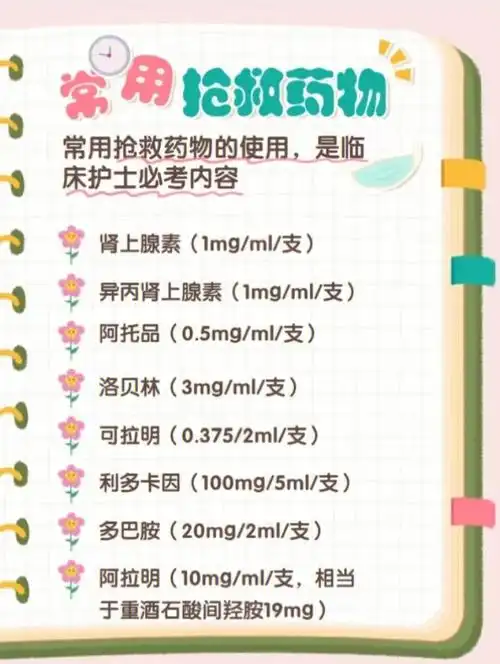 临床护理必考常用抢救药物