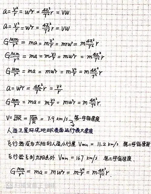 高一物理必修二万有引力公式 简.