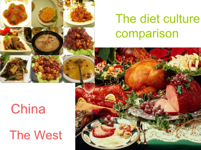 diet culture 中外饮食文化对比.ppt