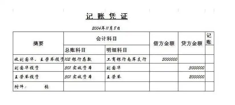 如何填制记账凭证