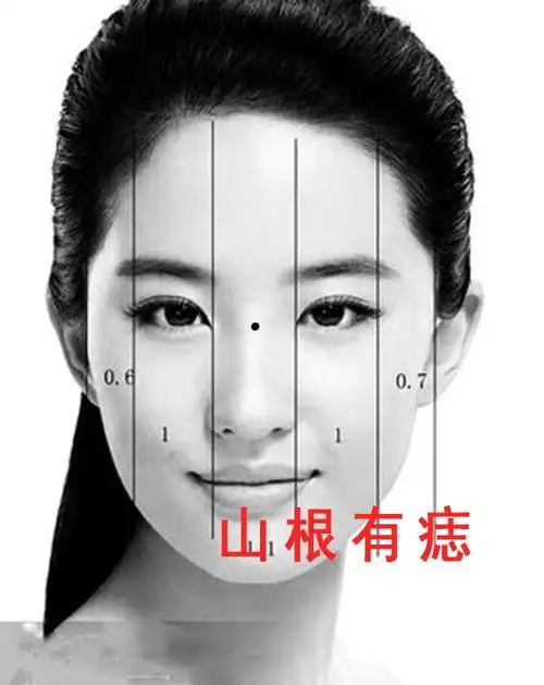 2,女人奸门有痣