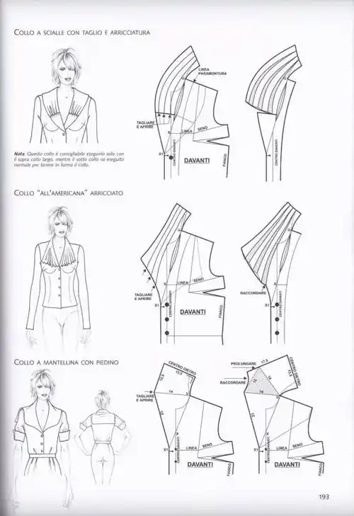 裁剪图 | 30款创意女装领子的结构纸样!