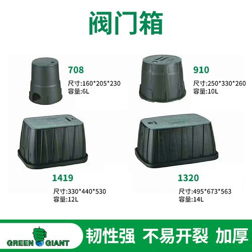 绿巨人阀门箱快速取水器阀门箱喷灌园林绿化阀门井电磁阀保护箱