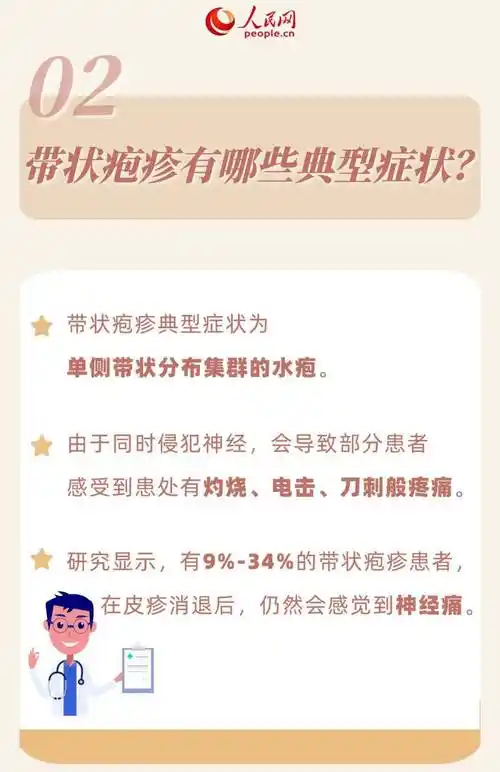 年轻人也会得带状疱疹吗?会传染吗?_星标_都想_老年