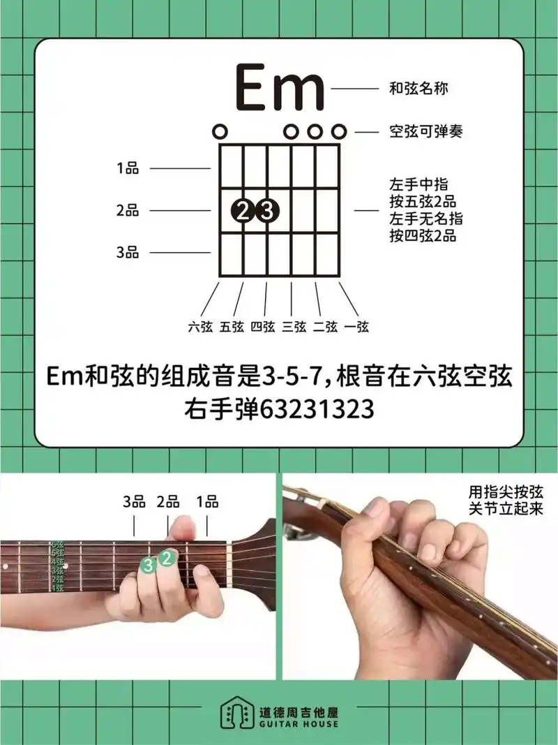 吉他新手收藏6015和弦图,手型大全92 道德周吉他屋零基础 新手