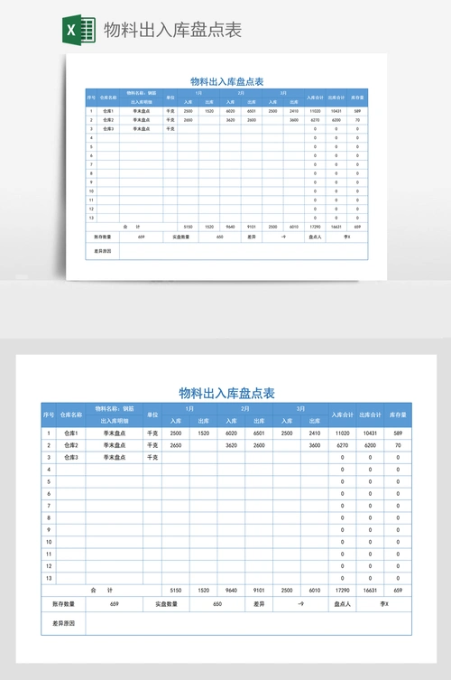 物料出入库盘点表