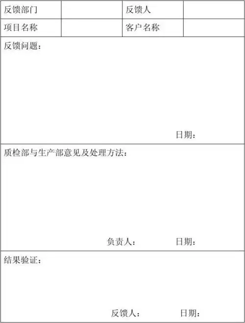 质量问题反馈表