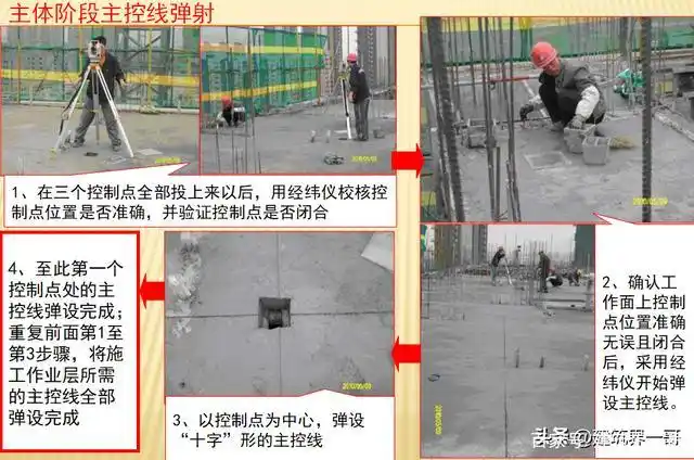 建筑施工各阶段测量放线的具体要求