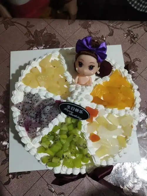 2020鼠年34岁生日