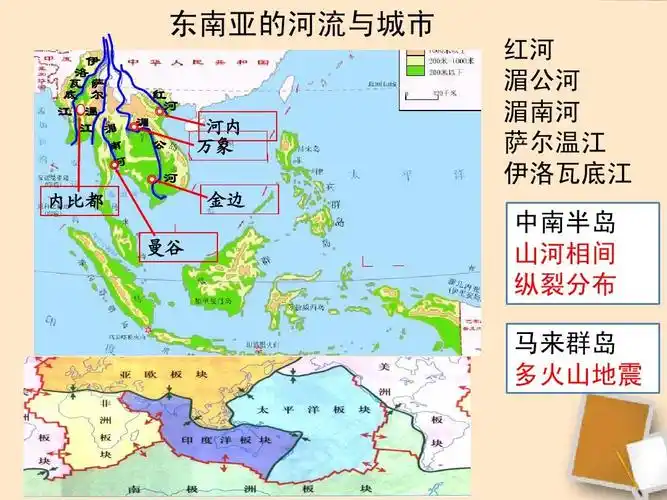 初二政史地 亚洲地区 东南亚 印度 中东 日本 俄罗斯ppt 东南亚的河流
