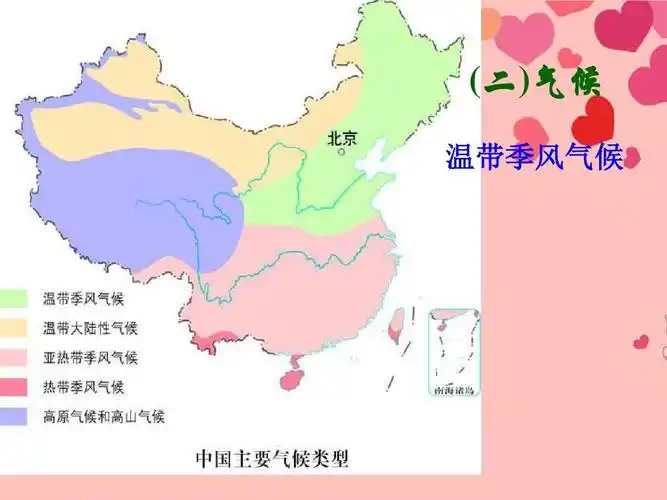 (二)气候 温带季风气候