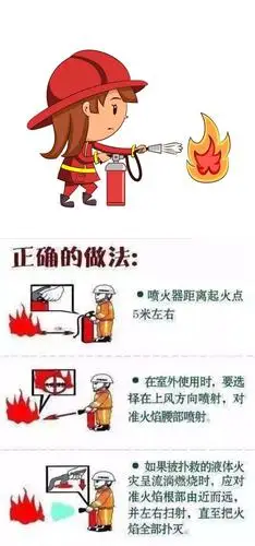 新青幼儿园——如何逃离火灾现场之消防演练