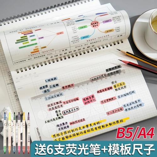 a4笔记本康奈尔方格本网格笔记本训练模板大学生考研初中