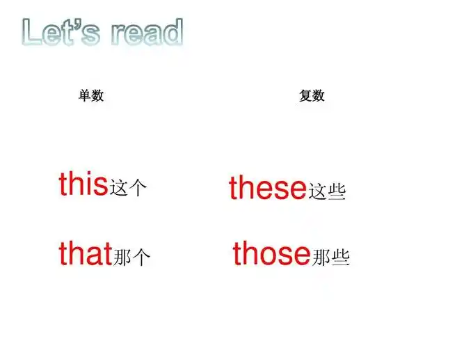 单数 复数 this这个 that那个 these这些 those那些