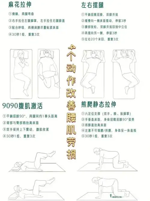 不用去医院4个动作改善腰肌劳损