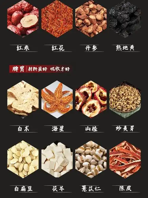 泡酒药材配方滋补养生泡酒料男性滋阴肉苁蓉鹿鞭整枝药酒补酒34种配料