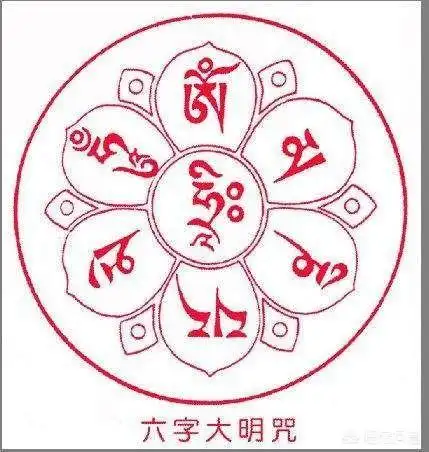 头条问答 - 藏文书法的"六字真言"是什么意思?(20个回答)