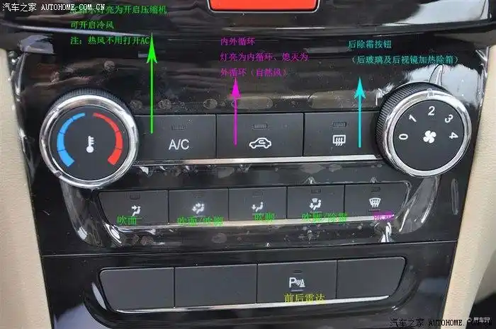菜鸟使用空调各按钮