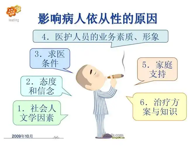 所有分类 医药卫生 提高病人依从性的护理对策ppt 即使是最好的治疗