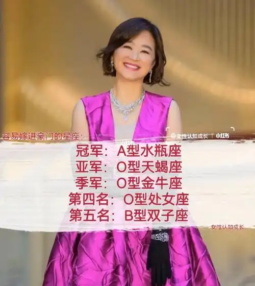 港风女神林青霞  #林青霞壁纸  #气质  #女性  #认知  #优雅  #星座