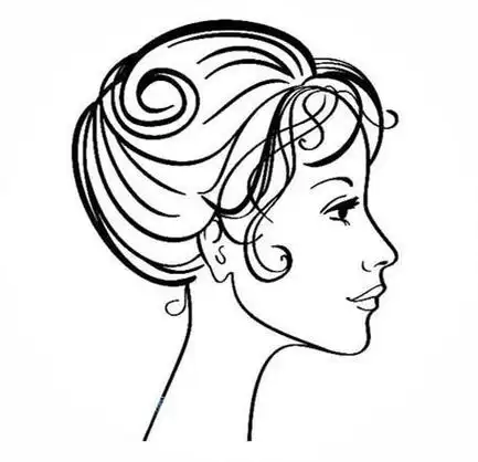 简笔画侧脸如何画侧脸