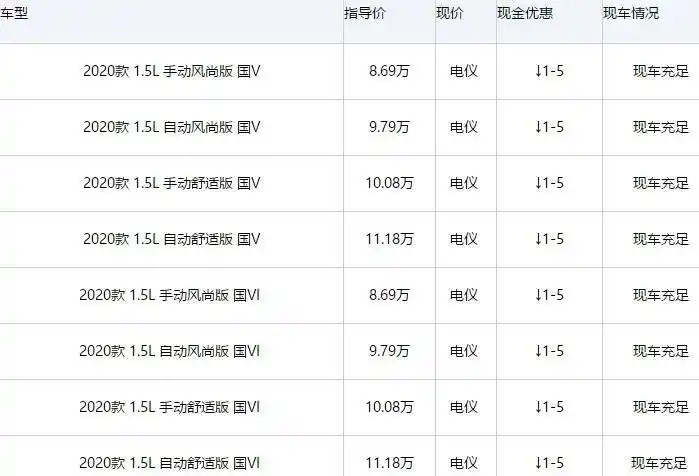 新桑塔纳上市时间2020,桑塔纳在中国上市时间