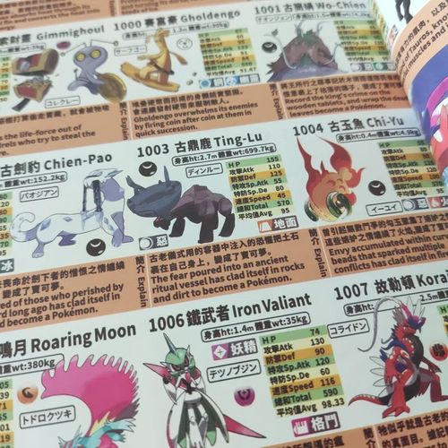 柒阅芒精灵宝可梦图鉴大全 1008款极巨化超进化种族值剑盾朱紫图鉴 宝