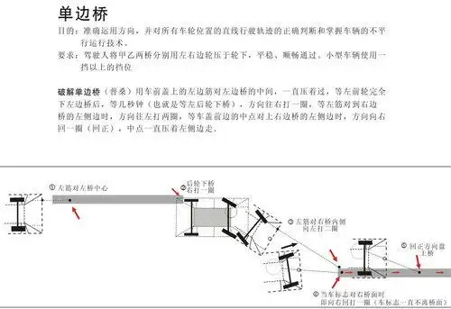 驾校考试单边桥必过的方法