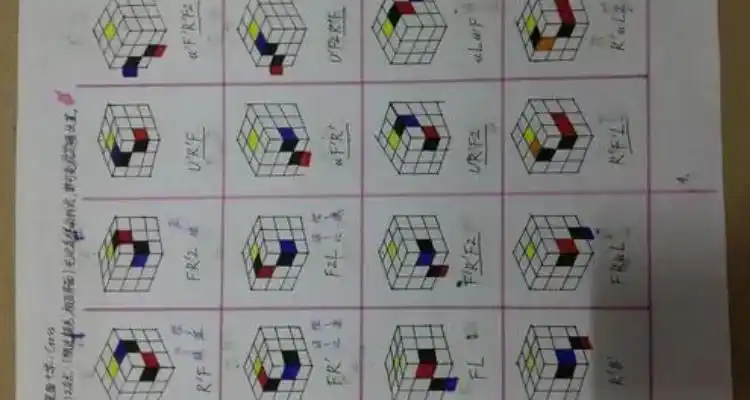 cfop三阶魔方速拧公式