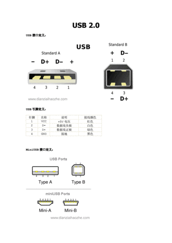 usb引脚定义新doc6页