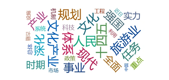 热点舆情事件:精准施策 增强国家文化软实力