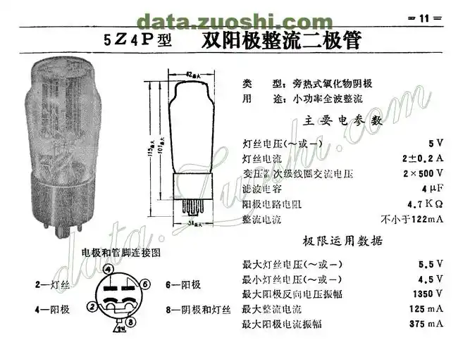 5z4p - 电子管资料(tube datasheets) - 牛师傅音响 - powered by php