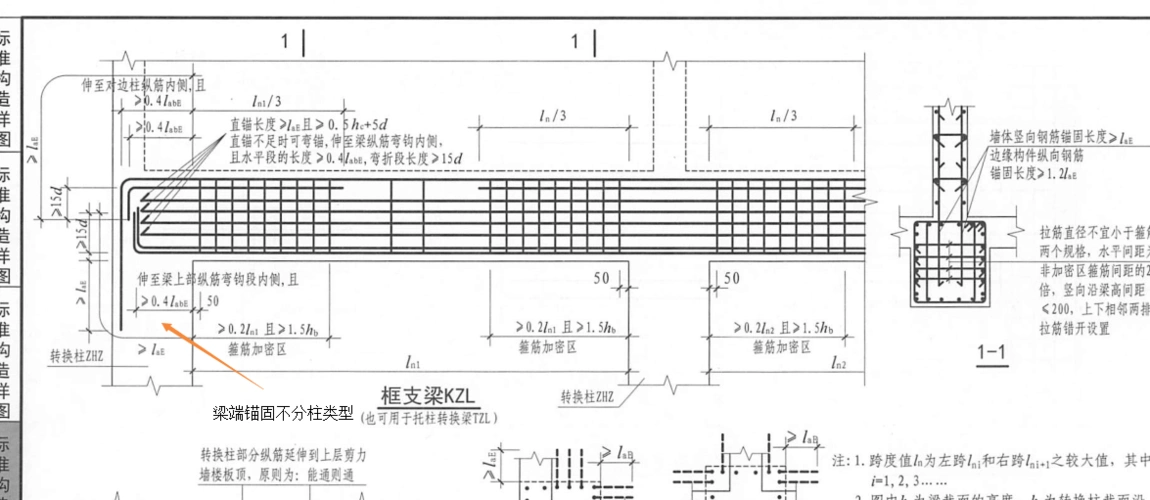 框支梁在中柱如何锚固-服务新干线答疑解惑