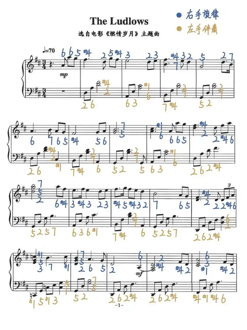 超好听!《燃情岁月》钢琴谱(附双手简谱)～|||调号:升4 - 抖音
