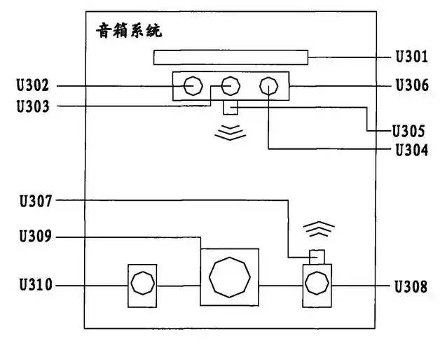 一种多声道音箱系统-爱企查