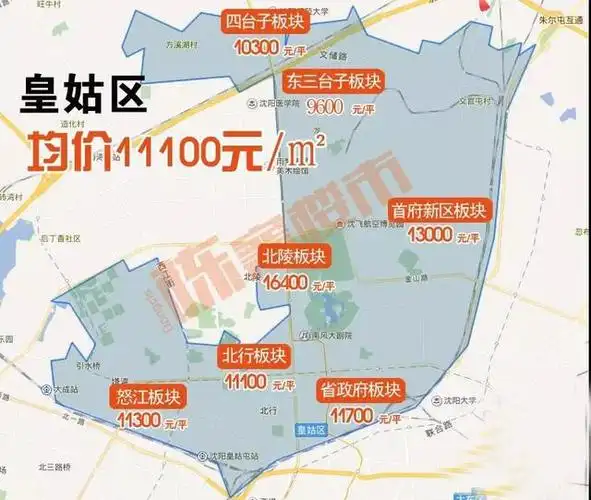 沈阳市皇姑区2019年12月成交均价