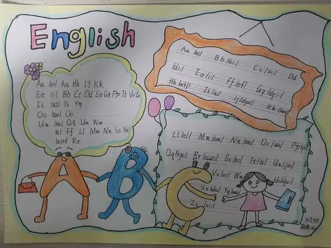 【英语风采】临猗二中英语综合素质提升系列活动(一)手抄报