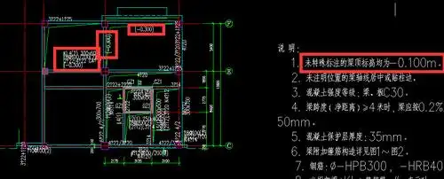 如图,地梁标高应为多少