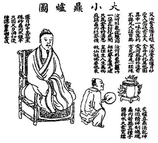 《性命圭旨》大小鼎炉说,性命双修万神圭旨,道家