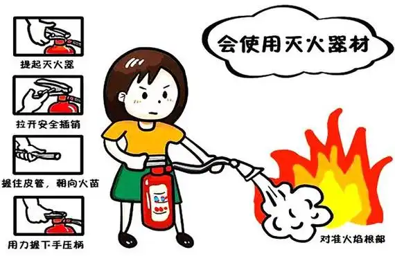 为了保障家庭的安全,提高家庭的防火意识就尤为重要.