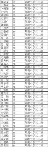 三年级二班学生名单
