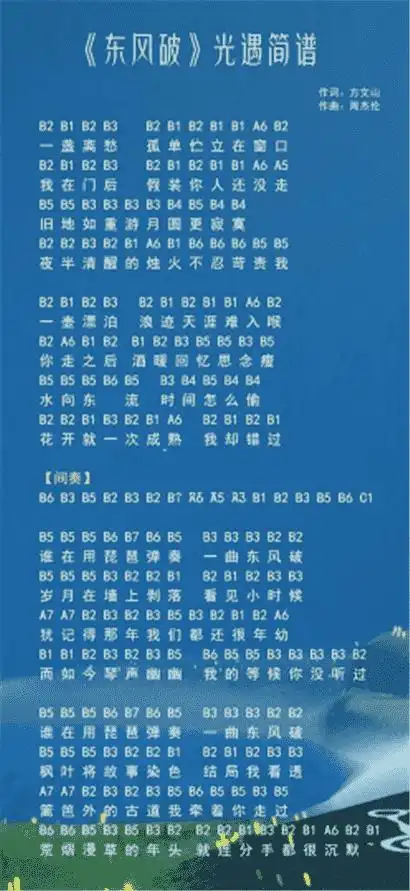 光遇琴谱数字简单版  光遇大鱼简谱图片大全